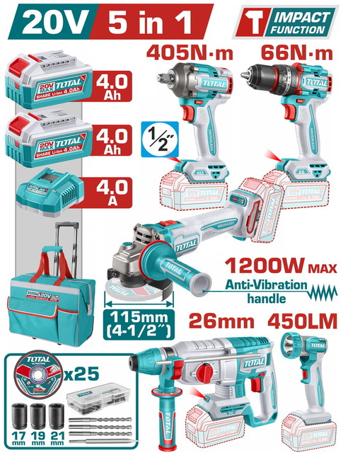 TOTAL ΕΠΑΓΓ. ΣΕΤ 5τεμ ΕΡΓΑΛΕΙΩΝ ΜΠΑΤ. Li-ion 20V / 4Ah / 2 ΜΠΑΤΑΡΙΕΣ (TCKLI20595E)